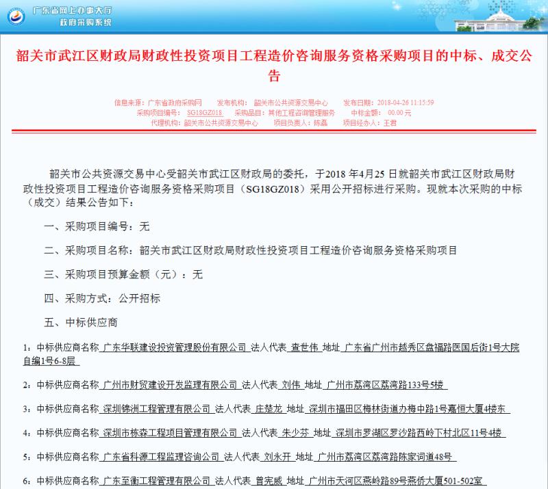 20180425韶關(guān)市武江區(qū)財(cái)政局財(cái)政性投資項(xiàng)目工程造價(jià)咨詢服務(wù)采購(gòu)項(xiàng)目中標(biāo)1.jpg