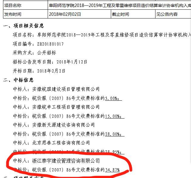 2018.2.2阜陽師范學院2018-2019年工程及零星維修項目造價結算審計協(xié)審機構入庫.jpg