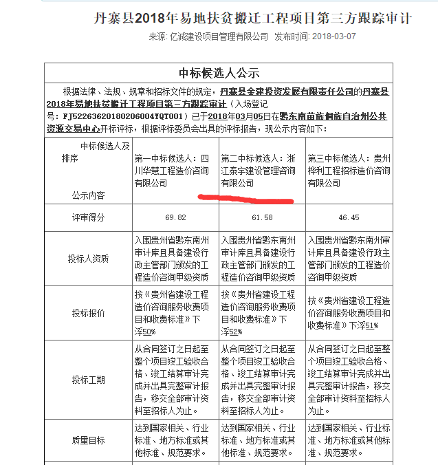 20180307丹寨縣2018年易地扶貧搬遷工程項目第三方跟蹤審計.png