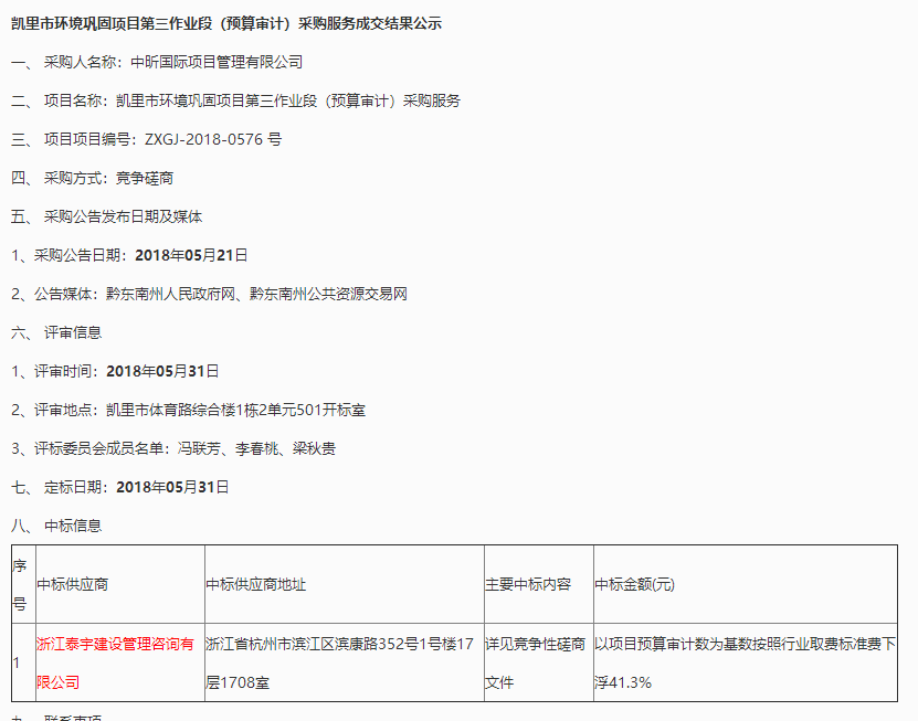 20180531凱里市環(huán)境鞏固項目第三作業(yè)段（預(yù)算審計）中標(biāo).png