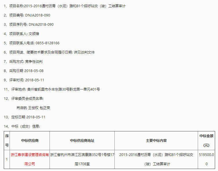 20180511-2015-2016通村瀝青（水泥）路和81個(gè)招呼站交（竣）工結(jié)算審計(jì)中標(biāo).png